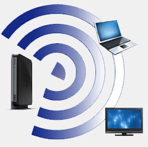 802.11 ac sin beamforming