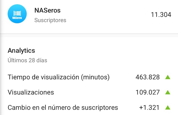 Evolucion de NASeros youtube suscriptores