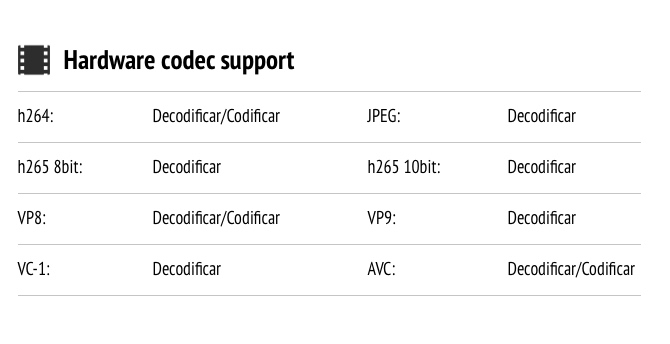 QNAP-TS-453Bmini-codecs-h265