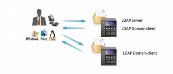 active-directory-en-QTS-4.3