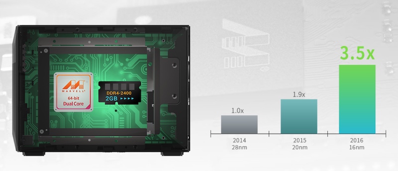 asustor as4002t as4004t procesador