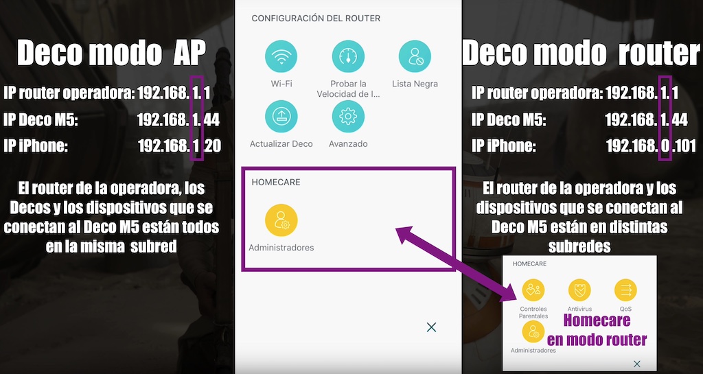 Diferencias de funcionamiento en una configuración como router vs AP homecare TP-Link