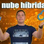 La nube híbrida de Synology. 