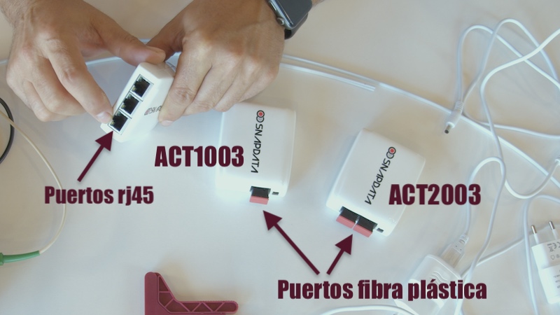 ACT1003 - Conversor De Medios Para Fibra óptica Plástica 1 Gbps