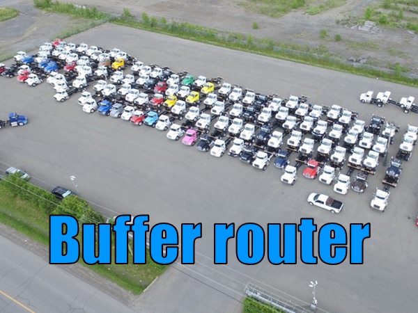 router para gaming buffer parking